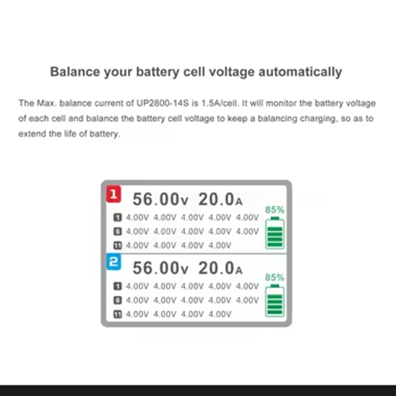 ULTRA POWER UP2800-14S 2X1400W - Drone Battery Charger 评论和价格