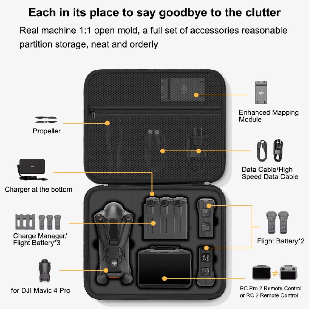 for DJI Mavic 4 Pro Case,Porta - Drone Joystick Cover 评论和价格